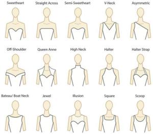 Neckline for Wedding Dresses